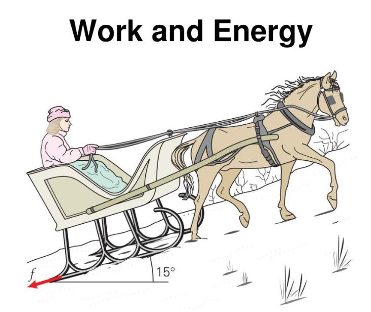 Work and Energy